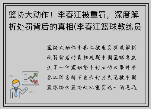 篮协大动作！李春江被重罚，深度解析处罚背后的真相(李春江篮球教练员简历)